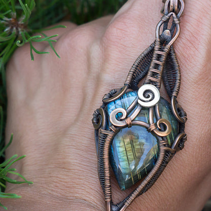 Astrology sacred geometry labradorite necklace, divine spiral jewelry